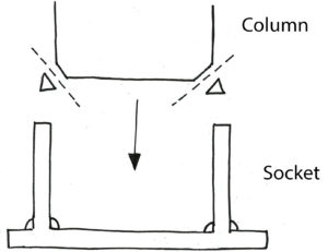 Column sitting on base